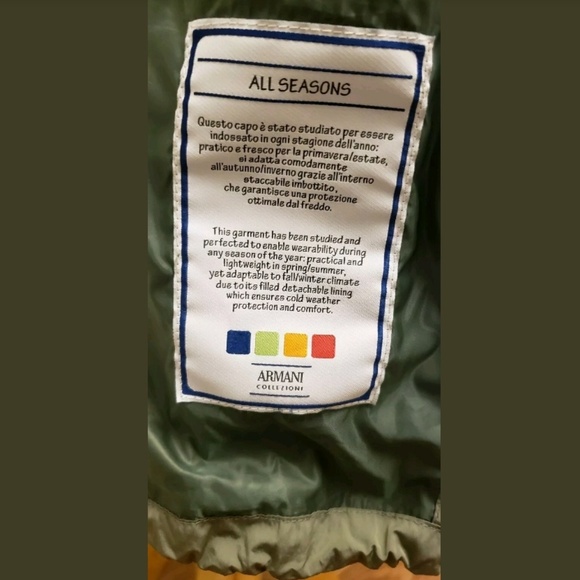 SOLD! {Armani Collezioni}Hooded Anorak/Parka. 12 - Picture 6 of 8